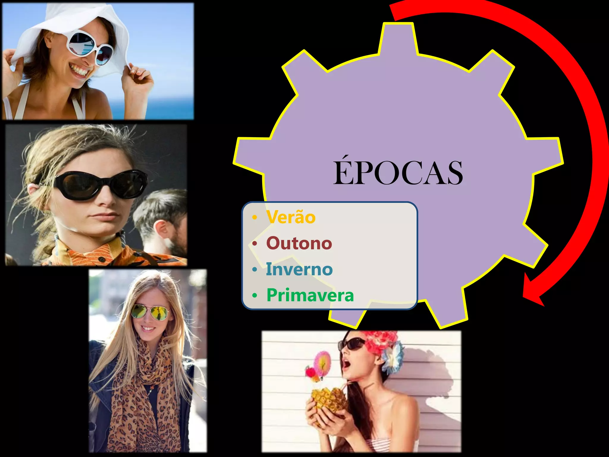 ÉPOCAS
•   Verão
•   Outono
•   Inverno
•   Primavera
 