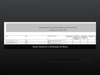 Dados Relativos a Atribuição de Bolsa




                   A Vida On-line Exposta
 