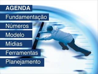 AGENDA
Fundamentação
Números
Modelo
Mídias
Ferramentas
Planejamento
 