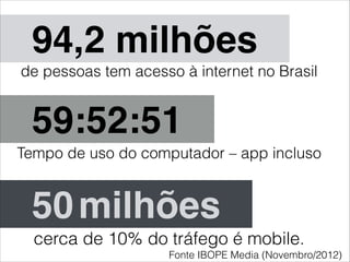 94,2 milhões
de pessoas tem acesso à internet no Brasil


 59:52:51            

Tempo de uso do computador – app incluso


 50 milhões
                     

                     

  cerca de 10% do tráfego é mobile. 
                    Fonte IBOPE Media (Novembro/2012)
 