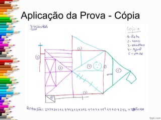 Resultados Qualitativos - Memória
• Desempenho superior à cópia,
– Inicio pela armação base;
– Reevocação das particularidades maiores da imagem;
– Seguindo-se dos detalhes;
– Dificuldade na reprodução com omissão diversos pormenores
da figura;
– Encontra-se no percentil adequado para a sua idade.
• Este resultado pode ser explicado por:
– Falta de atenção durante a execução da tarefa,
– Alguma distração,
– Preconceitos quanto à sua própria capacidade de
memorização.
 