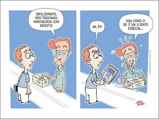 Evolucao da Comunicação Humana e dos Meios de Comunicacao