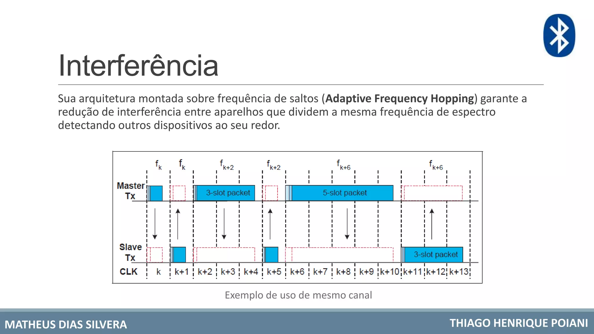 Interferência
Sua arquitetura montada sobre frequência de saltos (Adaptive Frequency Hopping) garante a
redução de interferência entre aparelhos que dividem a mesma frequência de espectro
detectando outros dispositivos ao seu redor.
Exemplo de uso de mesmo canal
MATHEUS DIAS SILVERA THIAGO HENRIQUE POIANI
 