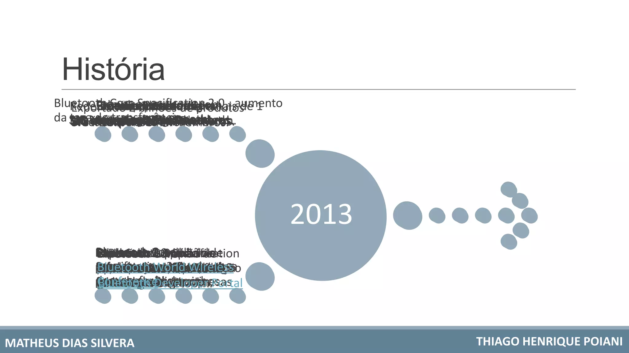 História
1998
O nome Bluetooth é
oficialmente adotado.
O Bluetooth Special
Interest Group (SIG) é
formado com 5 empresas
1999
Primeiro headset com
tecnologia Bluetooth.
Bluetooth 1.0 Specification
- introdução da tecnologia
básica.
2000
Protótipo de mouse e
notebook com Bluetooth.
Primeiro mobile com
tecnologia Bluetooth.
2001
Primeiro notebook com
tecnologia Bluetooth.
Primeira impressora com
tecnologia Bluetooth.
2002
Primeira câmera digital
com tecnologia Bluetooth.
IEEE aprova a especificação
802.15.1.
2003
Bluetooth Core
Specification 1.2.
Exportado 1 milhão de
produtos com Bluetooth
por semana.
2004
Bluetooth Core Specification 2.0 - aumento
da taxa de transferência.
Exportado 3 milhão de
produtos com Bluetooth
por semana.
2005
SIG incorpora 4 mil
membros.
Exportado 5 milhão de
produtos com Bluetooth
por semana.
2006
Rede sem fio instalada em mais de 1
bilhão de dispositivos.
Exportado 10 milhão de
produtos com Bluetooth
por semana.
2007
SIG incorpora 8 mil membros.
Primeira televisão com
tecnologia Bluetooth.
2008
SIG comemora 10 anos.
2 bilhões de produtos
exportados durante os 10
anos.
2009
SIG incorpora 12 mil membros.
Bluetooth Core
Specification 3.0 - alta taxa
de transferência.
2010
SIG incorpora 13 mil membros.
Bluetooth Core
Specification 4.0 - baixo
gasto de energia.
2011
SIG incorpora 15 mil membros.
Infraestrutura Bluetooth
Smart para dispositivos.
2012
Exportado 2 bilhões de produtos
Bluetooth nesse ano.
Bluetooth Developer Portal
2013
SIG incorpora 18 mil membros.
Bluetooth World Wireless
Conference
MATHEUS DIAS SILVERA THIAGO HENRIQUE POIANI
 
