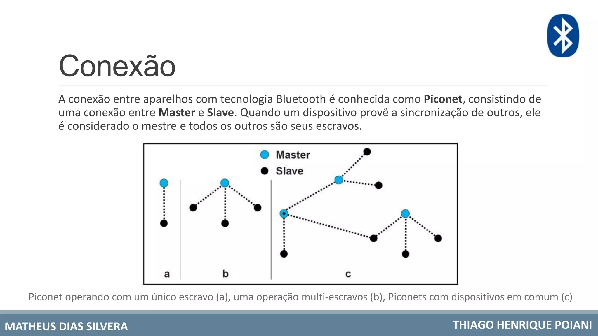 Conexão
A conexão entre aparelhos com tecnologia Bluetooth é conhecida como Piconet, consistindo de
uma conexão entre Master e Slave. Quando um dispositivo provê a sincronização de outros, ele
é considerado o mestre e todos os outros são seus escravos.
Piconet operando com um único escravo (a), uma operação multi-escravos (b), Piconets com dispositivos em comum (c)
MATHEUS DIAS SILVERA THIAGO HENRIQUE POIANI
 