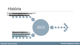 História
1998
O nome Bluetooth é
oficialmente adotado.
O Bluetooth Special
Interest Group (SIG) é
formado com 5 empresas
1999
Primeiro headset com
tecnologia Bluetooth.
Bluetooth 1.0 Specification
- introdução da tecnologia
básica.
2000
Protótipo de mouse e
notebook com Bluetooth.
Primeiro mobile com
tecnologia Bluetooth.
2001
Primeiro notebook com
tecnologia Bluetooth.
Primeira impressora com
tecnologia Bluetooth.
2002
Primeira câmera digital
com tecnologia Bluetooth.
IEEE aprova a especificação
802.15.1.
2003
Bluetooth Core
Specification 1.2.
Exportado 1 milhão de
produtos com Bluetooth
por semana.
2004
Bluetooth Core Specification 2.0 - aumento
da taxa de transferência.
Exportado 3 milhão de
produtos com Bluetooth
por semana.
2005
SIG incorpora 4 mil
membros.
Exportado 5 milhão de
produtos com Bluetooth
por semana.
2006
Rede sem fio instalada em mais de 1
bilhão de dispositivos.
Exportado 10 milhão de
produtos com Bluetooth
por semana.
2007
SIG incorpora 8 mil membros.
Primeira televisão com
tecnologia Bluetooth.
2008
SIG comemora 10 anos.
2 bilhões de produtos
exportados durante os 10
anos.
2009
SIG incorpora 12 mil membros.
Bluetooth Core
Specification 3.0 - alta taxa
de transferência.
2010
SIG incorpora 13 mil membros.
Bluetooth Core
Specification 4.0 - baixo
gasto de energia.
2011
SIG incorpora 15 mil membros.
Infraestrutura Bluetooth
Smart para dispositivos.
2012
Exportado 2 bilhões de produtos
Bluetooth nesse ano.
Bluetooth Developer Portal
2013
SIG incorpora 18 mil membros.
Bluetooth World Wireless
Conference
MATHEUS DIAS SILVERA THIAGO HENRIQUE POIANI
 