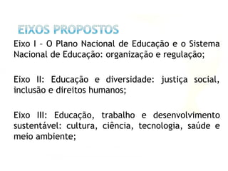 Eixo I – O Plano Nacional de Educação e o Sistema
Nacional de Educação: organização e regulação;
Eixo II: Educação e diversidade: justiça social,
inclusão e direitos humanos;
Eixo III: Educação, trabalho e desenvolvimento
sustentável: cultura, ciência, tecnologia, saúde e
meio ambiente;
 