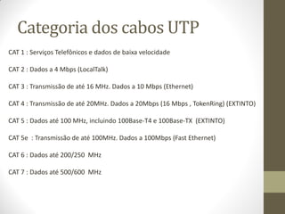 Categoria dos cabos UTP
CAT 1 : Serviços Telefônicos e dados de baixa velocidade
CAT 2 : Dados a 4 Mbps (LocalTalk)
CAT 3 : Transmissão de até 16 MHz. Dados a 10 Mbps (Ethernet)
CAT 4 : Transmissão de até 20MHz. Dados a 20Mbps (16 Mbps , TokenRing) (EXTINTO)
CAT 5 : Dados até 100 MHz, incluindo 100Base-T4 e 100Base-TX (EXTINTO)
CAT 5e : Transmissão de até 100MHz. Dados a 100Mbps (Fast Ethernet)
CAT 6 : Dados até 200/250 MHz
CAT 7 : Dados até 500/600 MHz
 