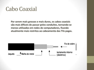Cabo Coaxial
Por serem mais grossos e mais duros, os cabos coaxiais
são mais difíceis de passar pelos conduítes, tornando-se
menos utilizados em redes de computadores, ficando
atualmente mais restritos ao cabeamento das TVs pagas.
 