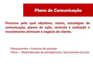 Processo pelo qual objetivos, metas, estratégias de
comunicação, planos de ação, controle e avaliação e
investimento otimizam o negócio do cliente.
Planejamento = Processo de planejar
Plano = Materialização do planejamento (documento escrito)
 