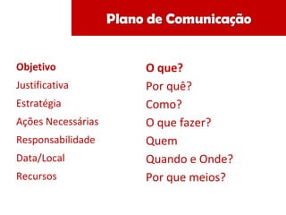 Objetivo O que?
Justificativa Por quê?
Estratégia Como?
Ações Necessárias O que fazer?
Responsabilidade Quem
Data/Local Quando e Onde?
Recursos Por que meios?
 