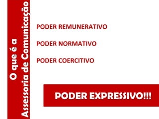 PODER REMUNERATIVO
PODER NORMATIVO
PODER COERCITIVO
 