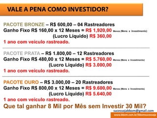 ESCRITÓRIO VIRTUAL
VALE A PENA COMO INVESTIDOR?
PACOTE BRONZE – R$ 600,00 – 04 Rastreadores
Ganho Fixo R$ 160,00 x 12 Meses = R$ 1,920,00 Menos (Mens e Investimento)
(Lucro Líquido) R$ 360,00
1 ano com veículo rastreado.
PACOTE PRATA – R$ 1.800,00 – 12 Rastreadores
Ganho Fixo R$ 480,00 x 12 Meses = R$ 5.760,00 Menos (Mens e Investimento)
(Lucro Líquido) R$ 3.000,00
1 ano com veículo rastreado.
PACOTE OURO – R$ 3.000,00 – 20 Rastreadores
Ganho Fixo R$ 800,00 x 12 Meses = R$ 9.600,00 Menos (Mens e Investimento)
(Lucro Líquido) R$ 5.640,00
1 ano com veículo rastreado.
Que tal ganhar 8 Mil por Mês sem Investir 30 Mil?
www.bbom.com.br/bbomsucessoja
sucessojabbom@gmail.com
 