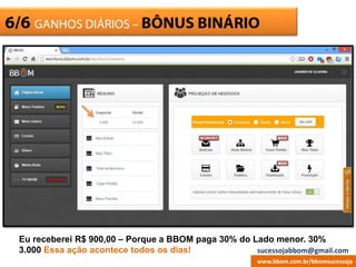 ESCRITÓRIO VIRTUAL6/6 GANHOS DIÁRIOS – BÔNUS BINÁRIO
Eu receberei R$ 900,00 – Porque a BBOM paga 30% do Lado menor. 30%
3.000 Essa ação acontece todos os dias!
www.bbom.com.br/bbomsucessoja
sucessojabbom@gmail.com
 