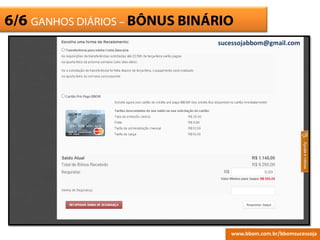ESCRITÓRIO VIRTUAL6/6 GANHOS DIÁRIOS – BÔNUS BINÁRIO
www.bbom.com.br/bbomsucessoja
sucessojabbom@gmail.com
 