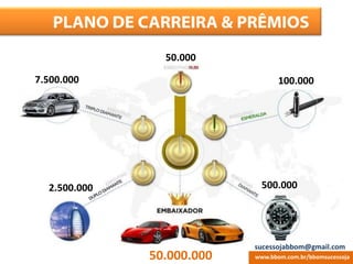 PLANO DE CARREIRA & PRÊMIOS
50.000
100.000
500.0002.500.000
7.500.000
50.000.000 www.bbom.com.br/bbomsucessoja
sucessojabbom@gmail.com
 