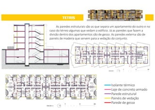TETRIS
Isolante térmico
Laje de concreto armado
Parede estrutural
Painéis de vedação
Parede de gesso
As paredes estruturais são as que separa um apartamento do outro e no
caso do térreo algumas que vedam o edifício. Já as paredes que fazem a
divisão dentro dos apartamentos são de gesso. As paredes externa são de
painéis de madeira que servem para a vedação do conjunto.
 
