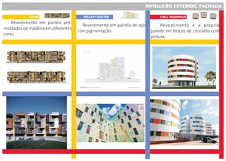 INVÓLUCRO EXTERIOR: FACHADA
TETRIS ROLLER COASTER CONJ. HELIÓPOLIS
Revestimento em painéis pré-
moldados de madeira em diferentes
cores.
Revestimento em painéis de aço
compigmentação.
Revestimento é a própria
parede em blocos de concreto com
pintura.
 