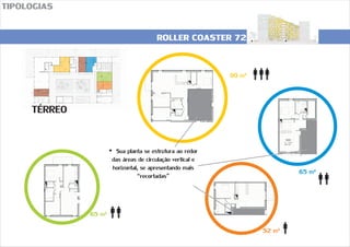 ROLLER COASTER 72
TIPOLOGIAS
TÉRREO
65 m²
65 m²
52 m²
90 m²
?Sua planta se estrutura ao redor
das áreas de circulação vertical e
horizontal, se apresentando mais
“recortadas”
 