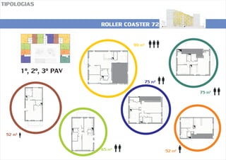 ROLLER COASTER 72
TIPOLOGIAS
1º, 2 PAVº, 3º
75 m²
65 m²
75 m²
52 m²
52 m²
90 m²
 