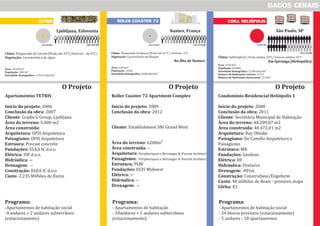 DADOS GERAIS
TETRIS ROLER COASTER 72 CONJ. HELIÓPOLIS
Ljubljana, Eslovenia Nantes, França São Paulo, SP
O Projeto
Apartamentos TETRIS
Início do projeto: 2006
Conclusão da obra: 2007
Cliente: Gradis G Group, Ljubljana
Área do terreno: 5.000 m2
Área construída:
Arquitetura: OFIS Arquitetura
Paisagismo: OFIS Arquitetura
Estruura: Precast concrete
Fundações: ELEA IC d.o.o
Elétrica: ISP d.o.o.
Hidráulica: --
Drenagem: --
Construção: ELEA IC d.o.o
Custo: 2.235 Milhões de Euros
Programa:
-Apartamentos de habitação social
-4 andares + 2 andares subterrâneo
(estacionamento)
O Projeto
Roller Coaster 72 Apartment Complex
Início do projeto: 2009
Conclusão da obra: 2012
Cliente: Establishment SNI Grand West
Área do terreno: 6200m²
Área construída: --
Arquitetura: Peripheriques e Berranger & Vincent Architect
Paisagismo: Peripheriques e Berranger & Vincent Architect
Estrutura: PLBI
Fundações: EGIS Midwest
Elétrica: --
Hidráulica: --
Drenagem: --
Condomínio Residencial Heliópolis 1
Início do projeto: 2008
Conclusão da obra: 2011
Cliente: Secretária Municipal de Habitação
Área do terreno: 48.209,87 m2
Área construída: 40.472,01 m2
Arquitetura: Ruy Ohtake
Paisagismo: De Camillo Arquitetura e
Paisagismo
Estrutura: MR
Fundações: Geobrax
Elétrica: HF
Hidráulica: Pentarco
Drenagem: HProj
Construção: Construbase/Engeform
Custo: 40 milhões de Reais - primeira etapa
Gleba: K1
O Projeto
Clima: Temperado de Litoral (Verão até 25°C/Inverno - de 0°C)
Vegetação: Característica de alpes
Área: 163.8 Km²
População: 280140
Densidade demográfica: 1710,25 hab/km²
280.140 Mil163.8 Km² 293.234 Mil65,19 km²
293.234 Mil
6.519 ha
Clima: Temperado Oceânico (Verão até 21°C / Inverno -2°C
Vegetação: Característica de Bosque
Na Ilha de Nantes:
Área: 4,60 km²
População: 14206
Densidade demográfica: 3088 hab/km²
Clima: Subtropical ( Verão médias 28
Em Ipiranga (Heliopólis):
Área: 3750 Km²
População: 463804
Densidade demográfica: 12368 hab/km²
Número de Habitações veticais: 51512
Número de Habitações horizontais: 151469
°C/ Inverno médias 10°C
Programa:
- Apartamentos de habitação
- 10andares + 1 andares subterrâneo
(estacionamento)
Programa:
- Apartamentos de habitação social
- 24 blocos previstos (estacionamento)
- 5 andares - 18 apartamentos
 