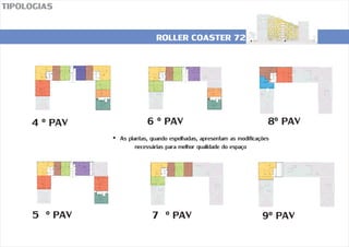 ROLLER COASTER 72
TIPOLOGIAS
4 PAVº 8 PAVº
9º PAV5 PAVº
6 PAVº
7 PAVº
?As plantas, quando espelhadas, apresentam as modificações
necessárias para melhor qualidade do espaço
 