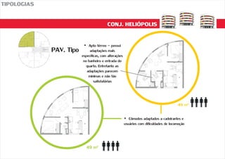 CONJ. HELIÓPOLIS
TIPOLOGIAS
PAV. Tipo
49 m²
49 m²
?Cômodos adaptados a cadeirantes e
usuários com dificuldades de locomoção
?Apto térreo - possui
adaptações mais
específicas, com alterações
no banheiro e entrada do
quarto. Entretanto as
adaptações parecem
mínimas e não tão
satisfatórias
 