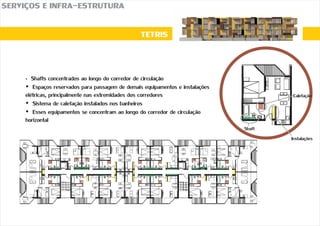 SERVIÇOS E INFRA-ESTRUTURA
TETRIS
?Shafts concentrados ao longo do corredor de circulação
?Espaços reservados para passagem de demais equipamentos e instalações
elétricas, principalmente nas extremidades dos corredores
?Sistema de calefação instalados nos banheiros
?Esses equipamentos se concentram ao longo do corredor de circulação
horizontal
Shaft
Instalações
Calefação
 