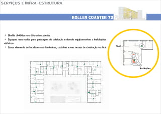 ROLLER COASTER 72
SERVIÇOS E INFRA-ESTRUTURA
?Shafts divididos em diferentes pontos
?Espaços reservados para passagem de calefação e demais equipamentos e instalações
elétricas
?Esses elemento se localizam nos banheiros, cozinhas e nas áreas de circulação vertical Shaft
Instalações
 