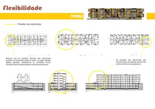 Flexibilidade
TETRIS
Paredes não estruturais
Nota-se que as paredes internas não estruturais
dividem os ambientes quarto e salas. Ou seja, através
destas paredes, retirando-as ou recriando novos
cômodos é que a planta adquire novos layouts de uso.
As paredes não estruturais são
visíveis tanto nas plantas quanto nos
cortes, devido à sua espessura.
 