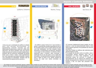 Impacto e Conforto Ambiental
TETRIS ROLLER COASTER CONJ. HELIOPÓLIS
Ljubljana, Eslovenia Nantes, França São Paulo, SP
«Uma vez que a orientação do edifício é voltada
para uma estrada movimentada, os
apartamentos possuem varandas que são
deslocadas 30 graus para o para sul, o lado mais
silencioso. No futuro também mais dois blocos
estão previstos em ambos os lados longitudinais,
portanto não há nenhuma orientação da janela
direto para o leste e oeste. Cada apartamento
tem uma vista para sua própria varanda, criando
uma sensação de intimidade. Também não há
vista direta entre apartamentos opostos.»
«O conjunto habitacional possui grades em seu
entorno, e não há estacionamento interno. Este
último aspecto garante uma qualidade de vida aos
moradores.
Para Ruy Ohtake os edificios são redondos para
garantir espaço e vista.
A circulação se dá pelo centro do prédio, mas a
sinuosidade desses espaços (que não se
sobrepõem) os torna mais amigáveis, como
pequenas áreas de convívio, e amplia o
aproveitamento da luz natural que adentra pela
porção transparente da cobertura, de modo que,
durante o dia, as luzes não precisam ficar
acesas.»
«O edifício possui forma de U que envolve o
jardim, o que permite receber exposição do sol no
fim da tarde, assim como a parte interna de cada
uma das habitações. Um teto irregular rampa
atravessa o comprimento da estrutura, atingindo
o seu auge no nono andares, no extremo norte e
descendo para o terceiro, para minimizar a
obstrução da luz do dia para o sul e oeste das
elevações. Os apartamentos possuem aberturas
para o pátio ou para a rua, dando opções de
pontos de vista com calma atividade ou
animada.»
Em relação ao impacto ambiental, apenas o edifício Tetris contribui ao meio ambiente de maneira direta, através do tratamento do esgoto realizado antes de se jogar na rede
pública. Isto acontece devido à lei implementada em diversos países da Europa que exige que as novas construções já tenham esta solução sustentável. Mas de maneira geral,
nenhum dos conjuntos analisados possuem como diretriz ou elemento principal, soluções em relação ao impacto ambiental.
 