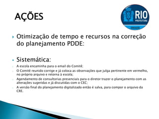  Otimização de tempo e recursos na correção
do planejamento PDDE:
 Sistemática:
o A escola encaminha para o email do Comitê;
o O Comitê reunido corrige e já coloca as observações que julga pertinente em vermelho,
no próprio arquivo e retorna à escola;
o Agendamento de consultorias presenciais para o diretor trazer o planejamento com as
alterações sugeridas e já discutidas com o CEC;
o A versão final do planejamento digitalizado então é salva, para compor o arquivo da
CRE.
AÇÕES
 