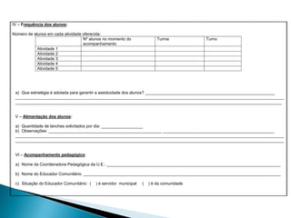 IV – Frequência dos alunos:
Número de alunos em cada atividade oferecida:
Nº alunos no momento do
acompanhamento
Turma Turno
Atividade 1
Atividade 2
Atividade 3
Atividade 4
Atividade 5
a) Que estratégia é adotada para garantir a assiduidade dos alunos? ________________________________________________________
____________________________________________________________________________________________________________________
___________________________________________________________________________________________________________________
V – Alimentação dos alunos:
a) Quantidade de lanches solicitados por dia: __________________
b) Observações: _________________________________________________ ________________________________________________
____________________________________________________________________________________________________________________
____________________________________________________________________________________________________________________
VI – Acompanhamento pedagógico:
a) Nome da Coordenadora Pedagógica da U.E.: ___________________________________________________________________________
b) Nome do Educador Comunitário: _____________________________________________________________________________________
c) Situação do Educador Comunitário: ( ) é servidor municipal ( ) é da comunidade
 