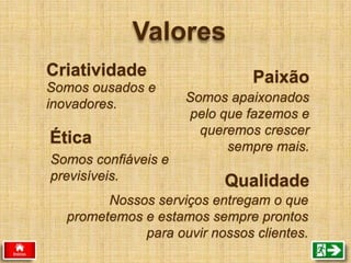 Valores
Somos ousados e
inovadores. Somos apaixonados
pelo que fazemos e
queremos crescer
sempre mais.
Somos confiáveis e
previsíveis.
Nossos serviços entregam o que
prometemos e estamos sempre prontos
para ouvir nossos clientes.
Qualidade
Ética
PaixãoCriatividade
 