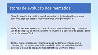 Fatores de evolução dos mercados
Situação económica, política, social: variações conjunturais refletem-se no
consumo, seja por pessoas individualmente, quer por empresas.
Variações sazonais: o consumo de muitos produtos varia ao longo do ano – a
venda de chapéus-de-chuva aumenta no Inverno e o consumo de gelados sofre
um acréscimo no Verão.
Tempo: muitos mercados evoluem ao longo do tempo à medida que o
consumo de certos produtos vai expandindo e entrando nos hábitos das
pessoas. É o caso de equipamentos domésticos. Ex: micro-ondas.
 