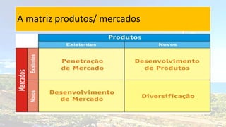 A matriz produtos/ mercados
 