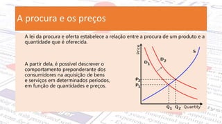 A procura e os preços
A lei da procura e oferta estabelece a relação entre a procura de um produto e a
quantidade que é oferecida.
A partir dela, é possível descrever o
comportamento preponderante dos
consumidores na aquisição de bens
e serviços em determinados períodos,
em função de quantidades e preços.
 