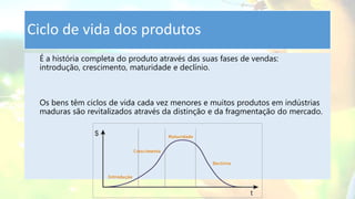 Ciclo de vida dos produtos
É a história completa do produto através das suas fases de vendas:
introdução, crescimento, maturidade e declínio.
Os bens têm ciclos de vida cada vez menores e muitos produtos em indústrias
maduras são revitalizados através da distinção e da fragmentação do mercado.
 