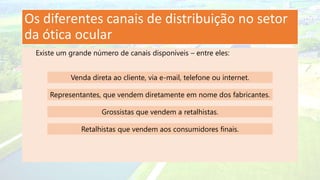 Os diferentes canais de distribuição no setor
da ótica ocular
Existe um grande número de canais disponíveis – entre eles:
Venda direta ao cliente, via e-mail, telefone ou internet.
Representantes, que vendem diretamente em nome dos fabricantes.
Grossistas que vendem a retalhistas.
Retalhistas que vendem aos consumidores finais.
 