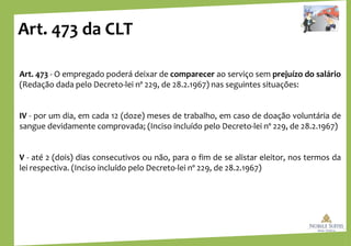 Art. 473 da CLT
Art. 473 - O empregado poderá deixar de comparecer ao serviço sem prejuízo do salário
(Redação dada pelo Decreto-lei nº 229, de 28.2.1967) nas seguintes situações:
IV - por um dia, em cada 12 (doze) meses de trabalho, em caso de doação voluntária de
sangue devidamente comprovada; (Inciso incluído pelo Decreto-lei nº 229, de 28.2.1967)
V - até 2 (dois) dias consecutivos ou não, para o fim de se alistar eleitor, nos termos da
lei respectiva. (Inciso incluído pelo Decreto-lei nº 229, de 28.2.1967)
 