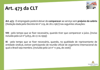 Art. 473 da CLT
Art. 473 - O empregado poderá deixar de comparecer ao serviço sem prejuízo do salário
(Redação dada pelo Decreto-lei nº 229, de 28.2.1967) nas seguintes situações:
VIII - pelo tempo que se fizer necessário, quando tiver que comparecer a juízo. (Inciso
incluído pela Lei nº 9.853, de 27.10.1999)
IX - pelo tempo que se fizer necessário, quando, na qualidade de representante de
entidade sindical, estiver participando de reunião oficial de organismo internacional do
qual o Brasil seja membro. (Incluído pela Lei nº 11.304, de 2006)
 