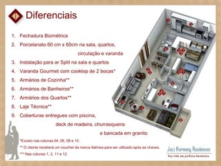Diferenciais

1
5

1. Fechadura Biométrica
2. Porcelanato 60 cm x 60cm na sala, quartos,
6

circulação e varanda

2 7
3

3. Instalação para ar Split na sala e quartos

4. Varanda Gourmet com cooktop de 2 bocas*

2

2
3 7

3

5. Armários de Cozinha**

6

6. Armários de Banheiros**
7. Armários dos Quartos**

8. Laje Técnica**

2
3 7
4
2

9. Coberturas entregues com piscina,
deck de madeira, churrasqueira
e bancada em granito
1.

*Exceto nas colunas 04, 06, 08 e 10.

2.

** O cliente receberá um voucher da marca Italínea para ser utilizado após as chaves.

3.

*** Nas colunas 1, 2, 11 e 12.

8

 