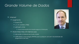 Grande Volume de Dados



Internet


Surgimento


Guerra Fria



J. C. R. Licklider (1962)



ARPANET (1972)




Trocar informações de maneira segura e ininterrupta

World Wide Web (Tim Bernes-Lee)


Até então a internet era muito chata



CERN libera a tecnologia (WWW) para qualquer usar sem necessidade de
pagamento de taxa

 