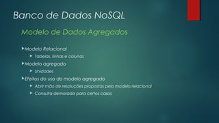 Banco de Dados NoSQL
Modelo de Dados Agregados
Modelo


Tabelas, linhas e colunas

Modelo


Relacional
agregado

Unidades

Efeitos

do uso do modelo agregado



Abrir mão de resoluções propostas pelo modelo relacional



Consulta demorada para certos casos

 