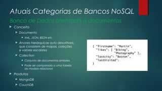 Atuais Categorias de Bancos NoSQL
Banco de Dados orientado a documentos


Conceito


Documento


XML, JSON, BSON etc



Árvores hierárquicas auto descritíveis,
que consistem de mapas, coleções
e valores escalares



Collection





Conjunto de documentos similares
Pode ser comparada a uma tabela
do modelo relacional

Produtos


MongoDB



CouchDB

 