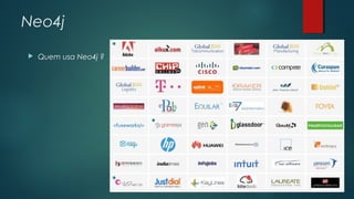 Neo4j


Quem usa Neo4j ?

 