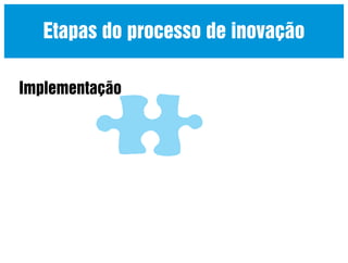 Etapas do processo de inovação
Implementação

 