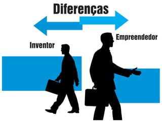 Diferenças
Empreendedor

Inventor

 