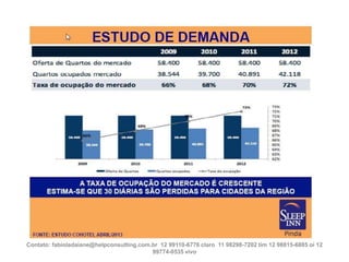 Contato: fabioladaiane@helpconsulting.com.br 12 99110-6776 claro 11 98298-7202 tim 12 98815-6885 oi 12
99774-0535 vivo

 