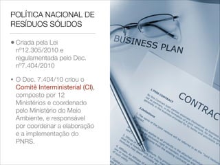 POLÍTICA NACIONAL DE
RESÍDUOS SÓLIDOS

• Criada pela Lei

nº12.305/2010 e
regulamentada pelo Dec.
nº7.404/2010

•

O Dec. 7.404/10 criou o
Comitê Interministerial (CI),
composto por 12
Ministérios e coordenado
pelo Ministério do Meio
Ambiente, e responsável
por coordenar a elaboração
e a implementação do
PNRS.

 